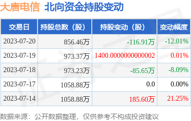 計算機軟硬件及周邊設備開發(fā) 驅(qū)動數(shù)字世界的核心力量
