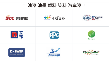 環保、節能、高效 派勒納米一站式智能化產線助力涂企新時期轉型